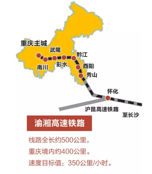 渝湘高鐵設計定了！全長263公里、8個車站，年內(nèi)開工！.png