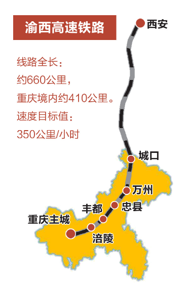 渝昆、西渝高鐵將開(kāi)建.png