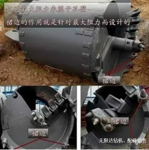 旋挖機鉆具裙邊你了解多少？.jpg