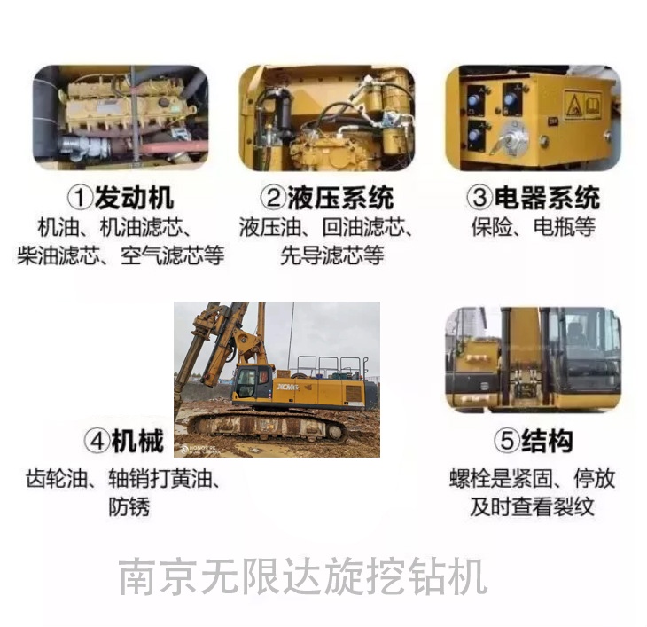 旋挖樁鉆機(jī)七分靠保養(yǎng)，三分靠維修！.jpg